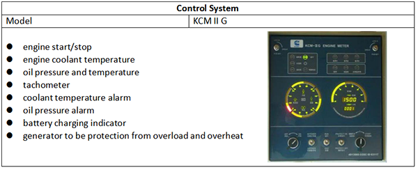 Control System of 200KW Cummins and Stamford Silent Marine Genset.png